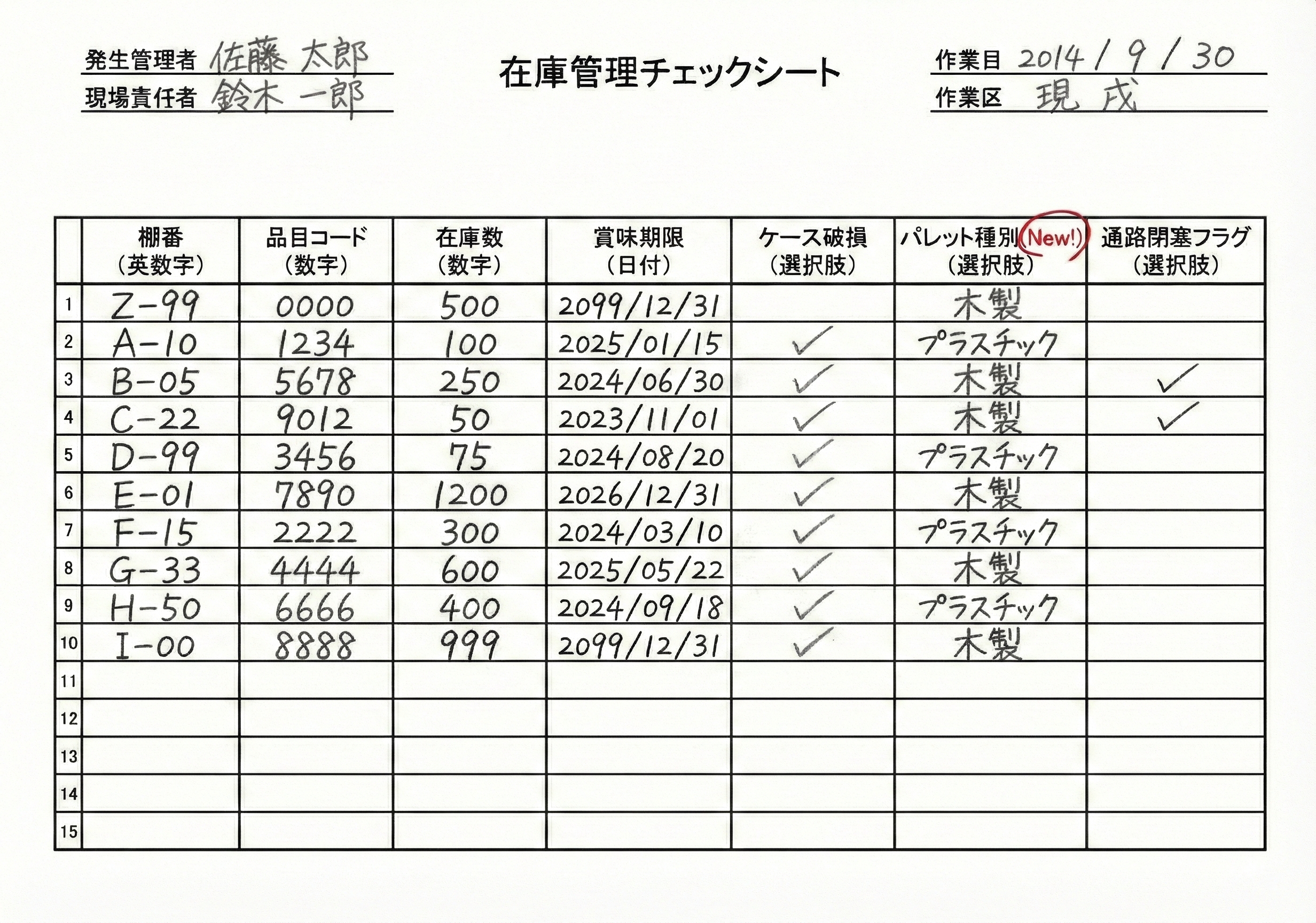 紙の帳票サンプル